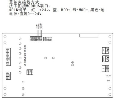 7寸真彩液晶屏电梯显示器 如何适配默纳克、蓝光新时达等系统，兼谈选型与厂家